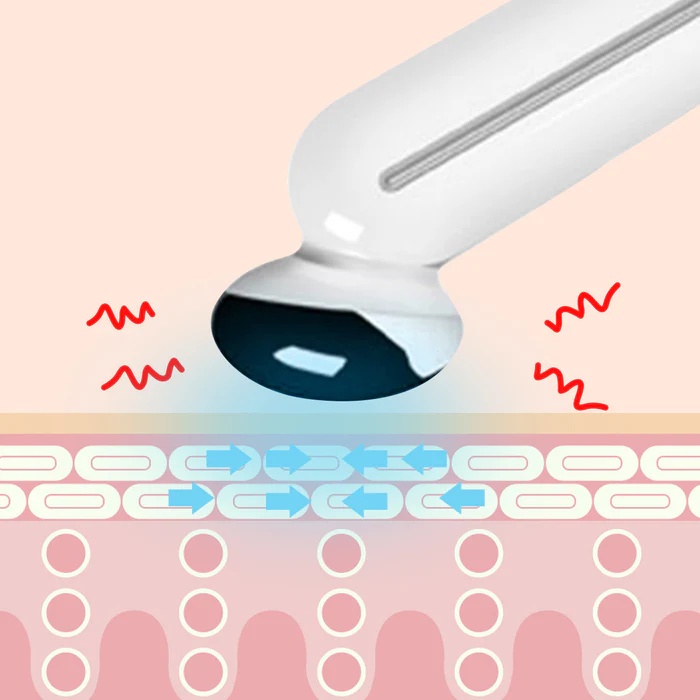 LENA uređaj za negu lica + Lipo Juene Stem Cell Eye Cream